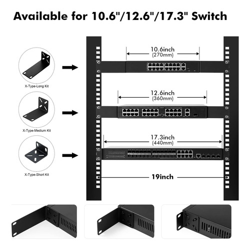 Kit De Montaje Rack Interruptores De 17.3 Pulgadas De A...