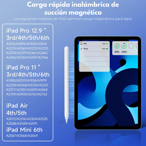 Pencil Carga Inalámbrica Magnética Lápiz Stylus Para Ipad