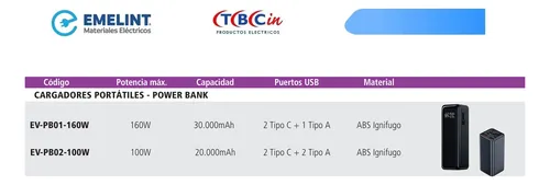 Cargador Portátil/power Bank 100w - 20.000mah - 2 C + 2 A