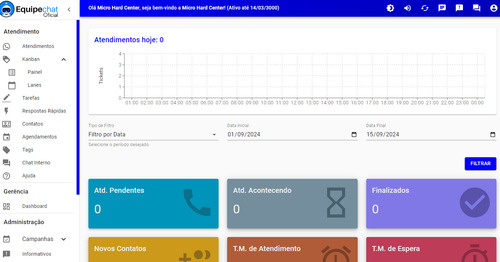 Whaticket / Crm Saas Chat + Typebot + Fonte