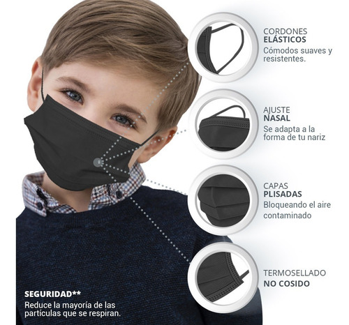 Imagen 2 de 9 de Cubrebocas Niño 2 Colores Plisado Tricapa Termosellado 50pz