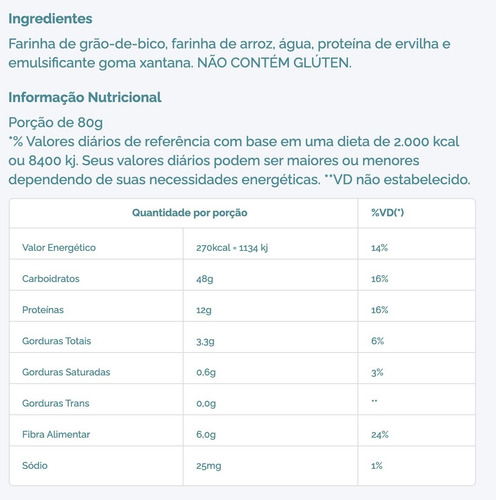 Imagem 2 de 2 de Macarrão Penne De Grão De Bico Fit Food 200g Sem Glúten