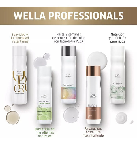Kit Shampoo Y Mascarilla Cabello Wella Oil Reflections 250ml