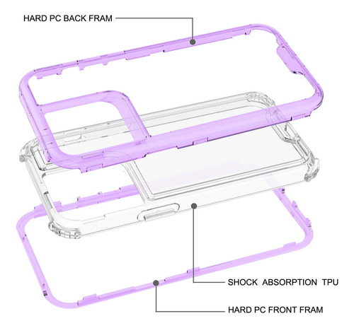 -funda Protector Uso Rudo 3 En 1 Para Samsung .