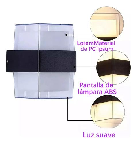 Lámpara De Pared Exterior Para Impermeable Focos Para Jardin
