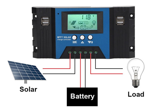 Controlador De Energia Renovável 12v 24v Regulador De Carga