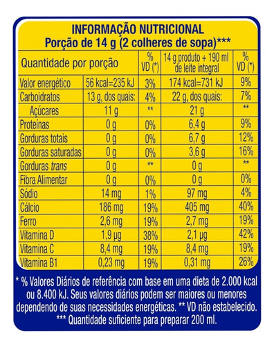 Kit Nesquik Sabor Morango 380g Nescal Sabor Chocolate 350g