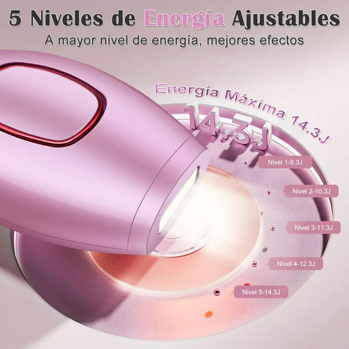 Para Depiladora Con Luz Pulsada Ipl, Depilación Flash