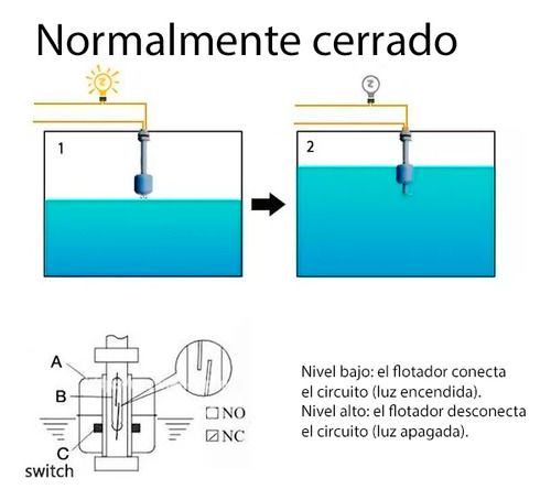 Sensor De Nivel Flotador Vertical Arduino
