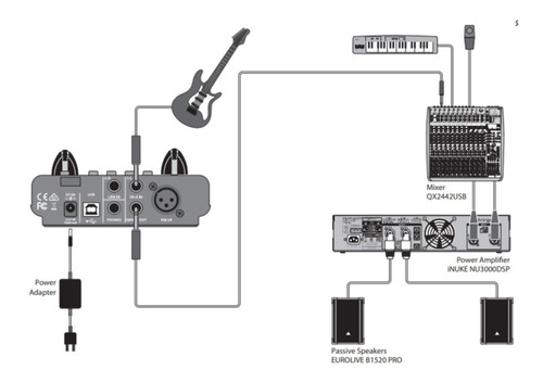 Micrófono Condenser C-1 + Interface Audio Usb Pre Valvular