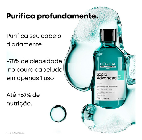 L'oréal Scalp Advanced Anti Gras Oilness Shampoo 300ml