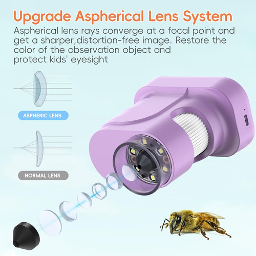 Microscope For Kids - 300x Zoom Digital Microscope With...