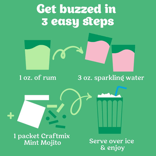 Mezcla Para Preparar Mojito De Menta, Para 12 Cócteles, Mezc