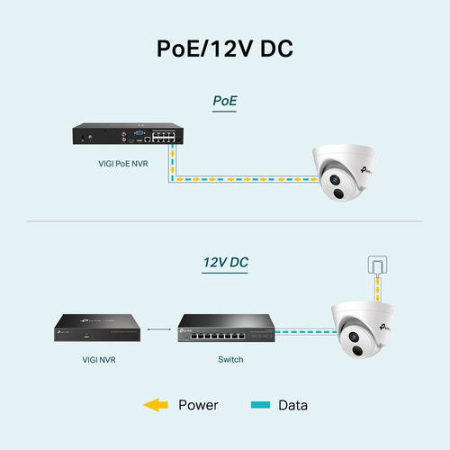 Tp-link Vigi C440i(4mm) Camara De Seguridad Ip 4mp 2k+ Poe