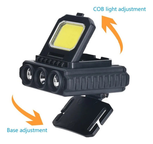 Lampara Minera Recargable Usb Lampara Cabeza Led Frontal