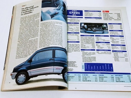 Gurgel Supermini 1993 - Revista Quatro Rodas Com Teste