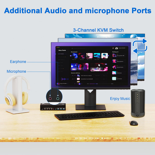 Kvm Switch 2 Displayport + Hdmi Usb3.0 Para 3 Monitores 4