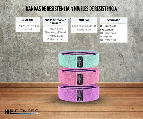 Bandas De Resistencia Para Cadera 3 Niveles De Resistencia