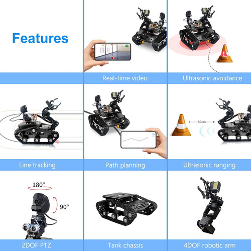 Xiaor Geek Raspberry Pi - Kit De Robot Inteligente Wifi