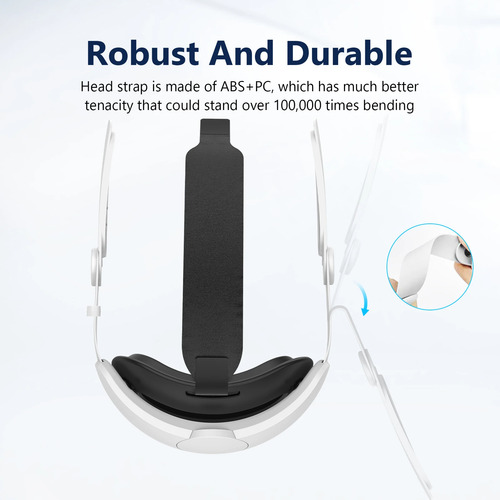 Correa Ajustable Para La Cabeza, Para Oculus Meta Quest 3s