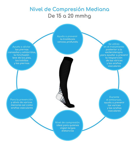 Calcetas De Compresión Para Diabéticos Y Deporte 2 Pares