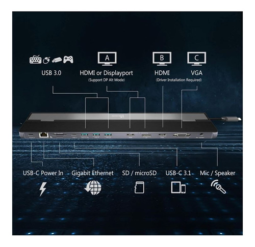Hub Docking J5create Triple Pantalla Usb-c 3.1 Hdmi Dp Vga