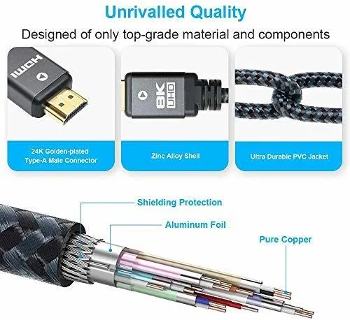 Nuevo Cable Hdmi 8k Wp