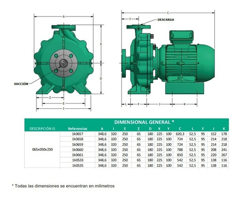 Bomba Centrifuga Wdm 40hp Eleva 98m 82m3/h Ie 065x050x250