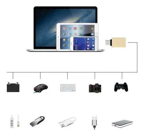 Adaptador Usb Tipo C A Usb 3.0 Otg Smartphone Tablet Android