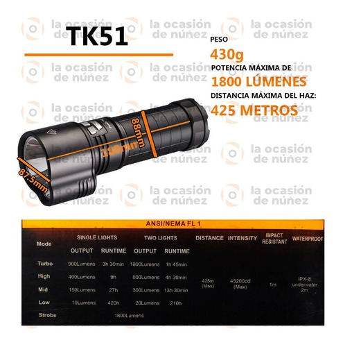 Imagen 2 de 8 de Linterna Fenix Led Profesional 1800 Lumens 425 Mts