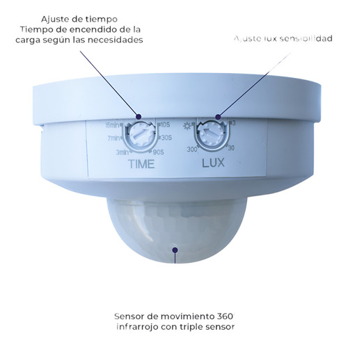 Sensor De Movimiento Infrarrojo Para Techo 360° Sm-360-ts-n Color Blanco