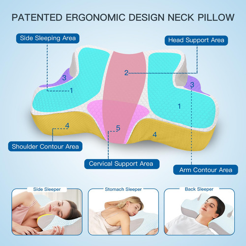 Almofada De Pescoço Feelikey Memory Foam Cooling Cervical Bl