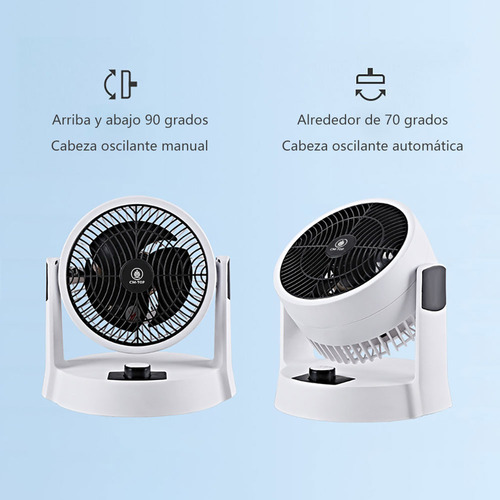 Ventilador De Piso Escritorio De Mesa CM-TOP Portatil 3 Velocidades Circulador Potente Para Oficina Casa Hoga