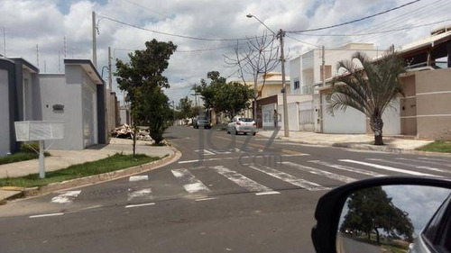 Imagem 2 de 3 de Terreno À Venda, 200 M² Por R$ 225.000,00 - Jardim Ibirapuera - Campinas/sp - Te2975