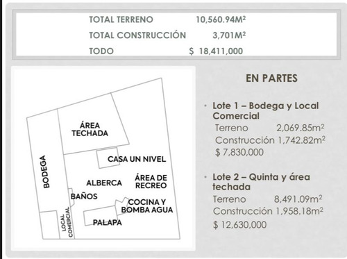 Venta De Bodega Y Local Comercial En Juarez Nuevo Leon