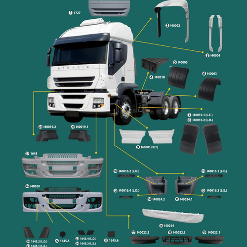 Tapa De Seguridad Estribo P/ Iveco Stralis/newstralis Import