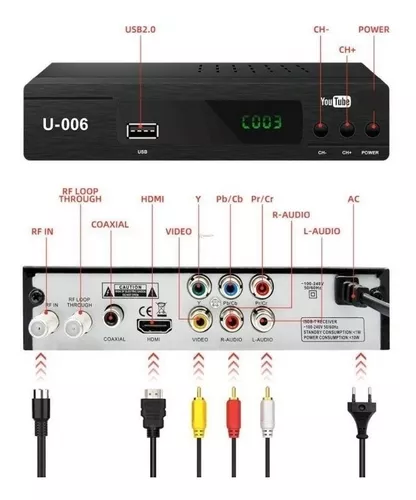 Decodificador Tv ISDB-T Hdmi Sintonizador TV Digital Sku 1700431