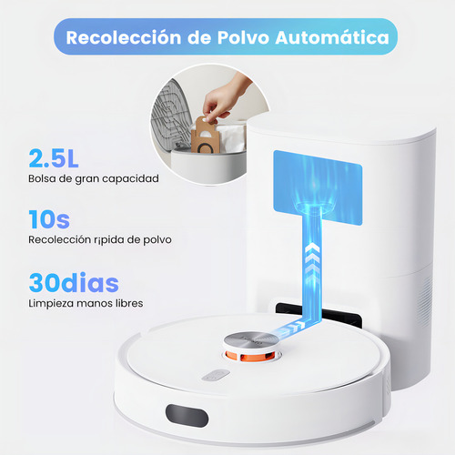 Lydsto R1 Edge Aspiradora Y Trapeadora Robot Autocarga