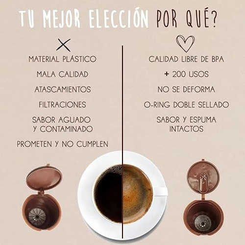 3 Capsulas Reutilizables Para Dolce Gusto + Cuchara+ Cepillo