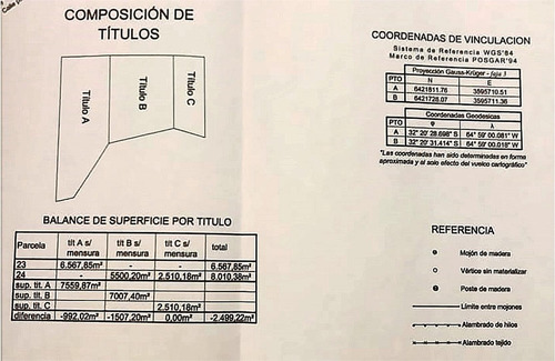 Imagen 9 de 11 de Lote En Los Nogales, Merlo, San Luis 14578 M2