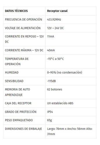 Receptor Centurion Nova Helix Rx1nhv3433