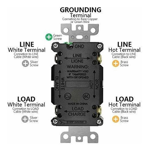 Gfci 20 Amp Listado Ul Resistente Manipulacion