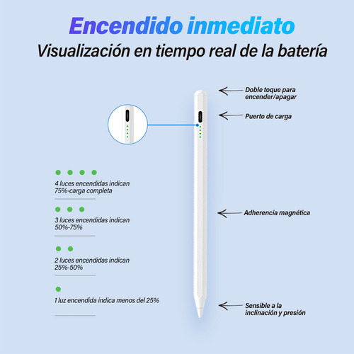 Lápiz Óptico Stylus Pluma For iPad Magnetic Universal Use