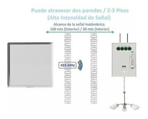 Llave De Luz 2 Puntos Inalambrica + 2 Interruptores No Wifi
