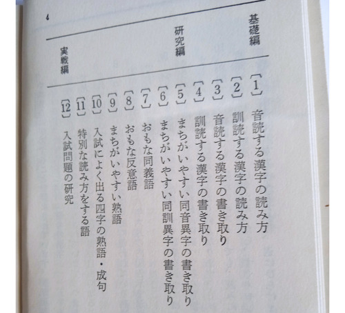 Para Estudar Kanji-ideogramas Japoneses (em Japonês) (Usado)