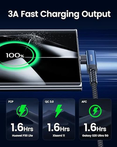 Cabo Usb C Em Ângulo Reto, Pacote Com 2 Cabos De Carregament