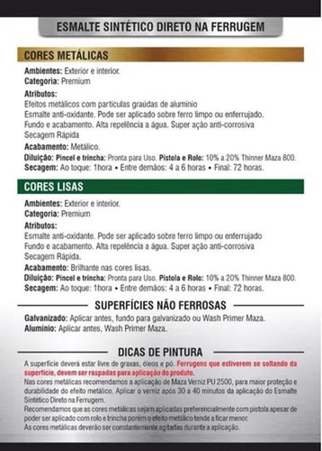 Imagem 5 de 5 de Esmalte Sintetico Direto Na Ferrugem Met Bronze Antigo 3,6l