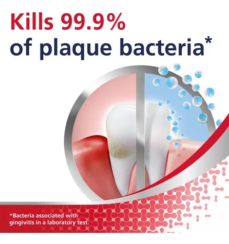 Parodontax Active Gum Health Enjuague Bucal, Antiplaca Y Ant
