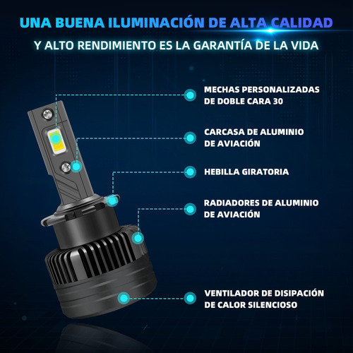 Par Faros Led Para Hid Xenón D2s/d2c/d2r 160w 24000lm 6000k