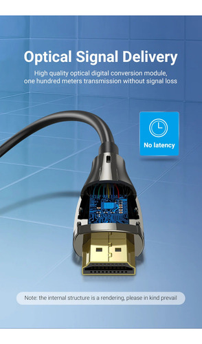Cable Hdmi 2.0 Fibra Optica Vention - Certificado Profesional - 5 metros - Ultra HD 4k 60hz 18gbps - HDCP2.2 HDR - Para PC / Notebook / TV Proyector / MacBook / Consola - ALABJ
